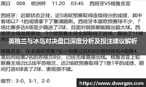 英格兰与冰岛对决盘口深度分析及投注建议解析