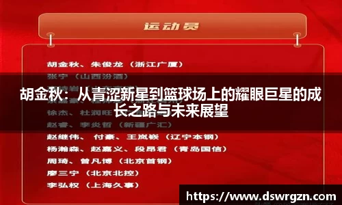 胡金秋：从青涩新星到篮球场上的耀眼巨星的成长之路与未来展望