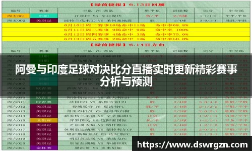 阿曼与印度足球对决比分直播实时更新精彩赛事分析与预测