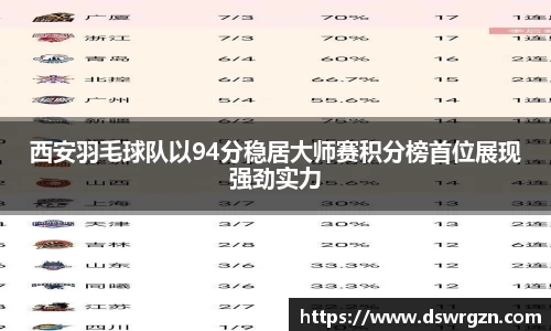 易游
