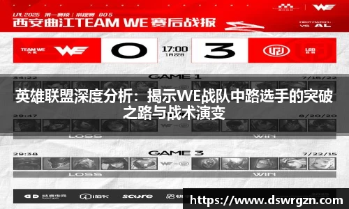 英雄联盟深度分析：揭示WE战队中路选手的突破之路与战术演变