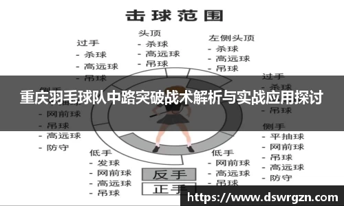 重庆羽毛球队中路突破战术解析与实战应用探讨